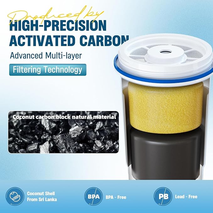 Upgraded Water Filter Replacement - Image 4