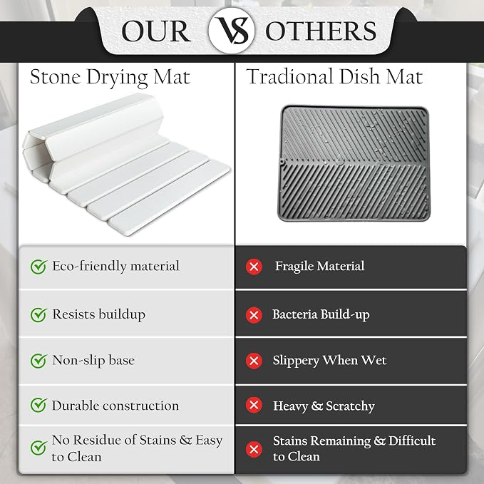 Large Stone Drying Mat for Kitchen Counter | Premium Diatomaceous Earth Coaster - Image 6