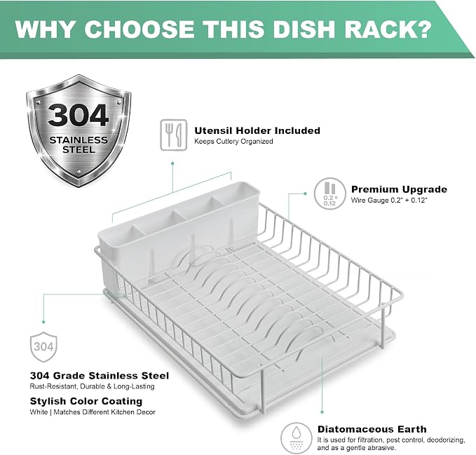 SunnyPoint 304 Stainless Steel Dish Drying Rack - Image 4