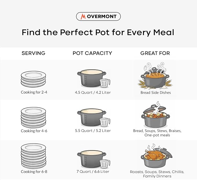Overmont Enameled Cast Iron Dutch Oven - Image 5