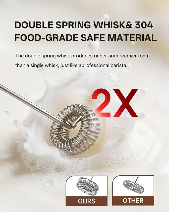CIRCLE JOY Rechargeable 2-Speed Handheld Milk Frother - Image 3