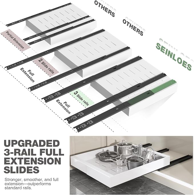 Seinloes 2 Pack Pull Out Cabinet Organizer 19" Deep, Full Extension 3 Slide - Image 2