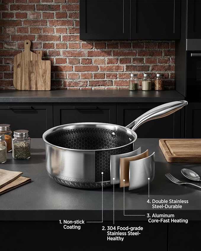 USELUCK Nonstick 2-QT Saucepan - Image 4