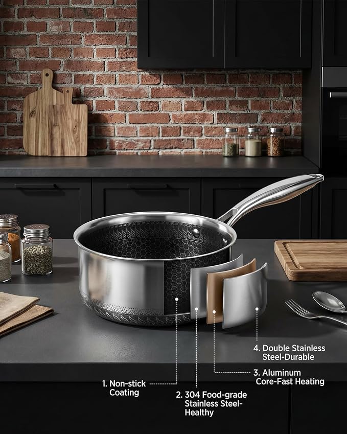 USELUCK Nonstick 1.5-QT Saucepan - Image 4