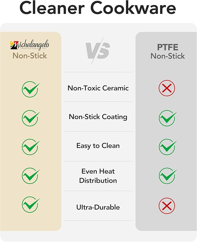 MICHELANGELO Pots and Pans Set Non Stick - Image 2