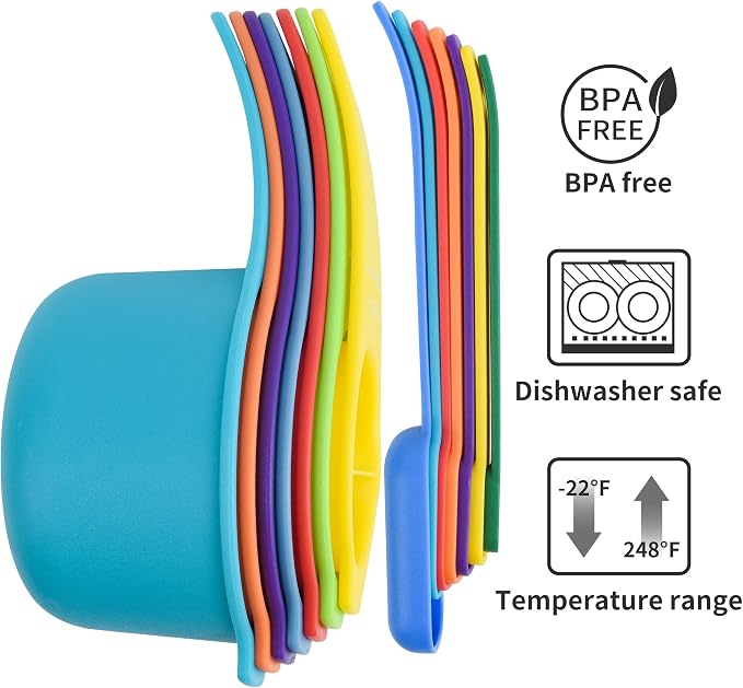 Measuring Cups and Spoons Set 15, 7 Plastic Measuring Cup Spoon Set, 7 Spice - Image 7