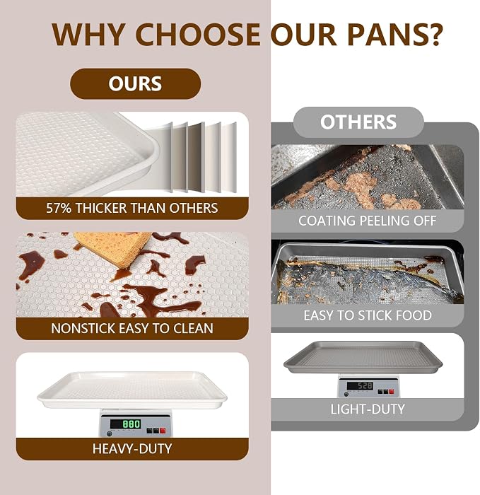 Wildone 2 Pack Half Sheet Baking Pans, Honeycomb Embossed Nonstick Baking Sheet - Image 8