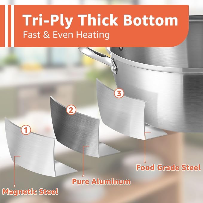 LOLYKITCH 8-Quart/ 30CM Stainless Steel Steamer Pot - Image 4