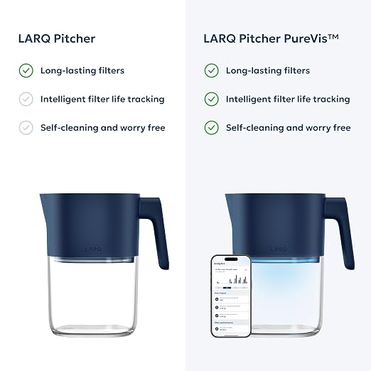 LARQ Water Filter Pitcher 1.9L – Nano Zero Filter Removes Chlorine, PFAS & More - Image 5