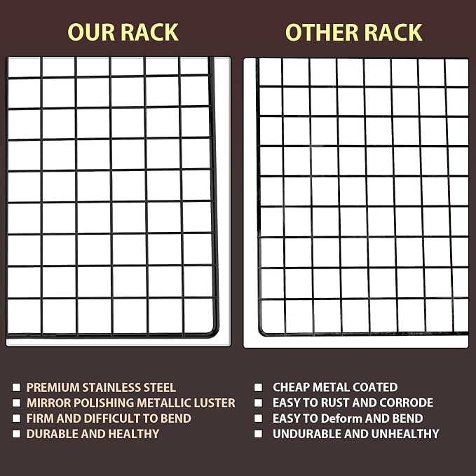 BRIOUT Cooling Rack for Baking, 16x10 Inches Baking Rack, Thick Wire Cookie - Image 4