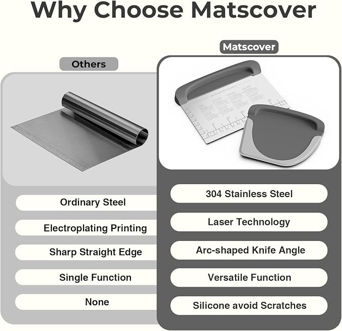 Bench Scraper Dough Cutter Tool - Image 6