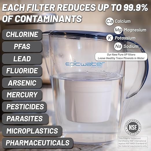 Epic Water Filters Pure Filter Pitchers - Image 3
