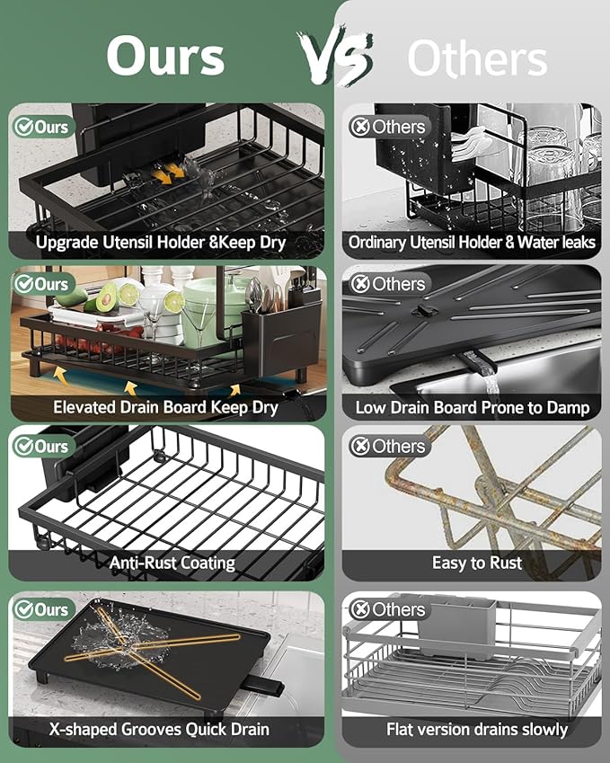 Dish Drying Rack, 2 Tier Space-Saving Dish Rack - Image 7