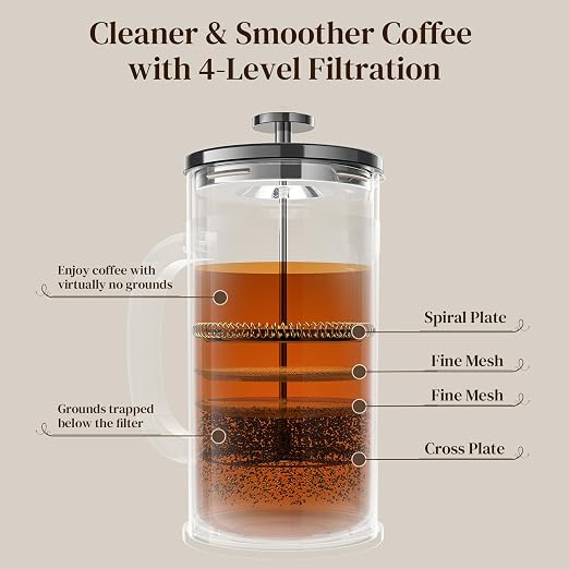 Veken French Press Coffee Maker 34oz, No Plastic Touching Cafe, Thickened Glass - Image 7