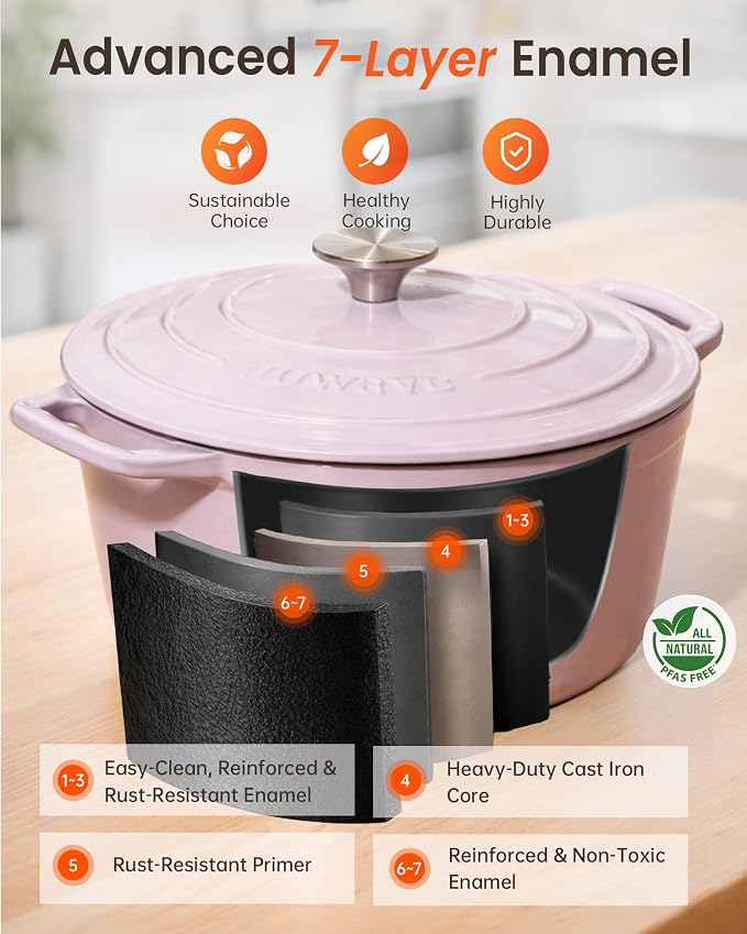 Nuwave 6QT Healthy Enameled Cast Iron Dutch Oven Pot - Image 2