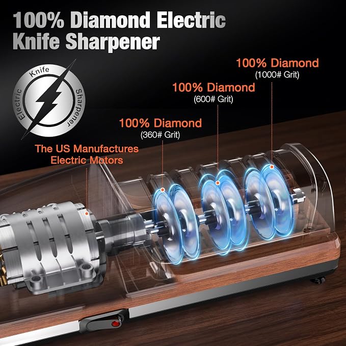 Replaceable Sharpener Electric Knife Sharpener, 3-Stage - Image 2