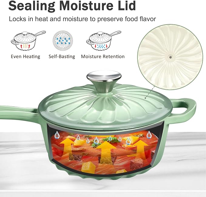 Enameled Cast Iron Sauce Pan - Image 3