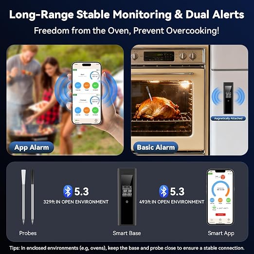 Smart Wireless Meat Thermometer Digital, 2 Probes, Advanced Bluetooth Food - Image 3