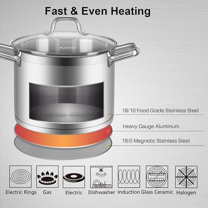 Duxtop Professional Stainless Steel Cookware Induction Ready Impact-bonded - Image 2