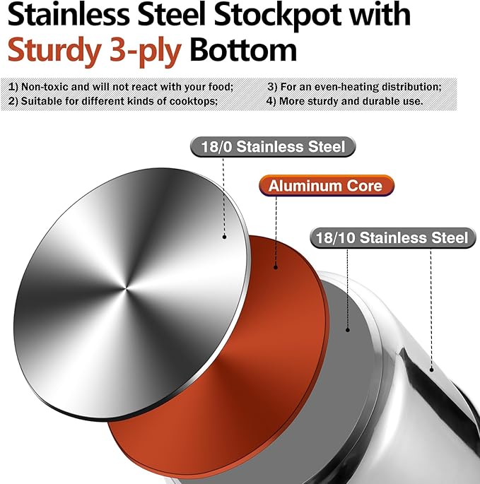 P&P CHEF 12 Quart Stainless Steel Stock Pot - Image 4