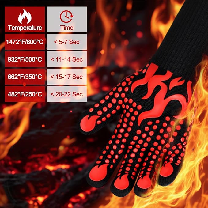Comsmart BBQ Gloves, 1472 Degree F Heat Resistant Grilling Gloves Silicone - Image 3