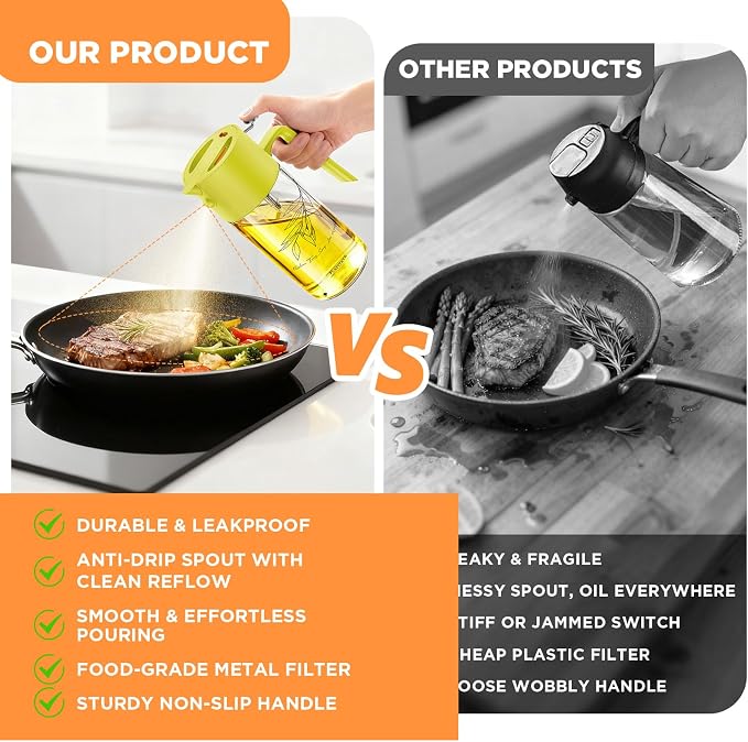 PLAPITATE 2Pcs 17oz Premium Olive Oil Sprayer - Image 6