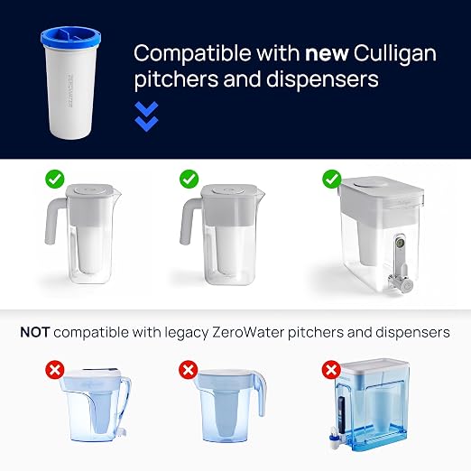 Culligan with ZeroWater Technology 7-Cup Water Filter Pitcher – Includes - Image 6