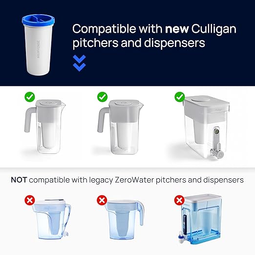 Culligan with ZeroWater Technology 22-Cup Water Filter Dispenser – Includes - Image 6