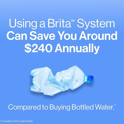 Brita Large Water Filter Pitcher - Image 9