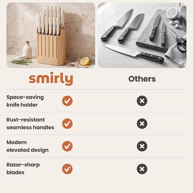 SMIRLY 14-Piece Kitchen Knife Set - Image 8