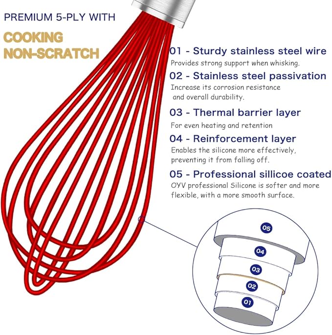 OYV Silicone Rubber Whisk, Premium Whisks - Image 3