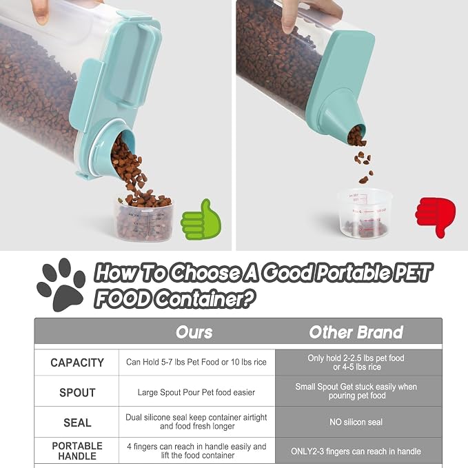 LEAWALK 5Lbs Airtight Cat Dog Food Storage Container - Image 3