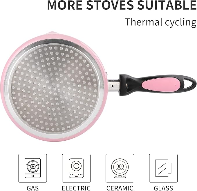 Nonstick Saucepan Set with Lid, Non Stick 1Qt & 2Qt Sauce Pan Set with Glass - Image 3