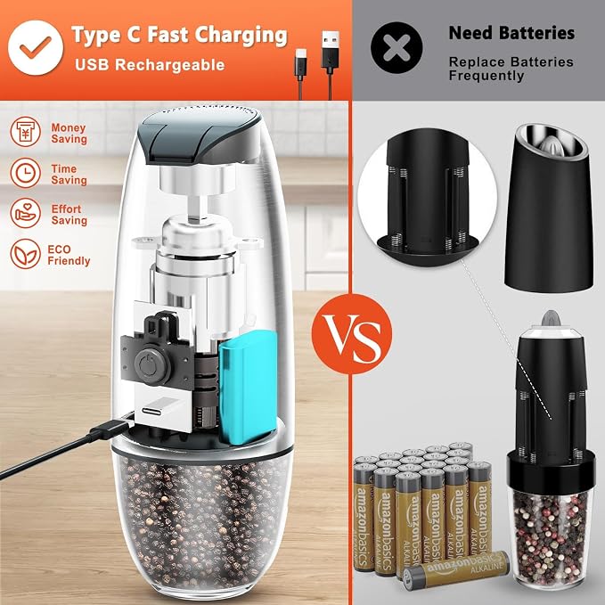 Electric Salt and Pepper Grinder Set: - Image 2