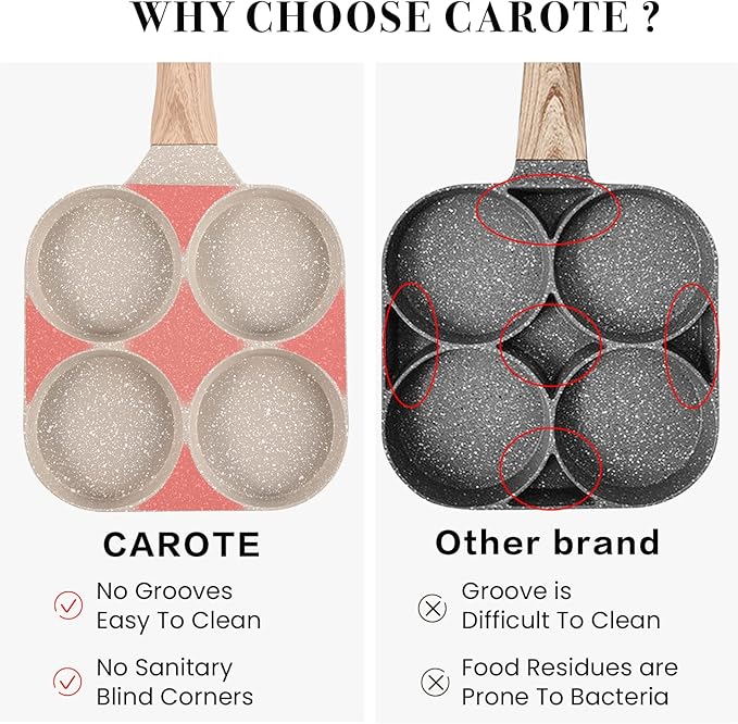 CAROTE Egg Pan Omelette Pan, 4-Cup Nonstick Granite Omelette Skillet - Image 4