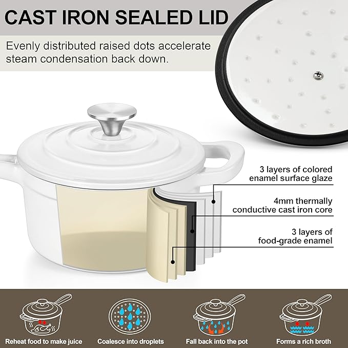 2 Quart Saucepan with Lid, Leonyo Enameled Cast Iron Sauce Pan, Heavy Duty - Image 3
