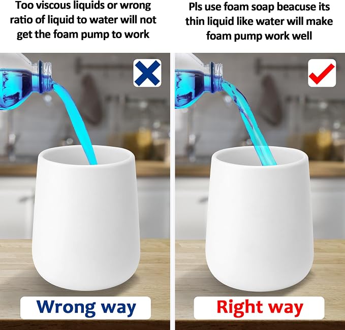 Soap Foaming Dispenser Ceramic - Image 5