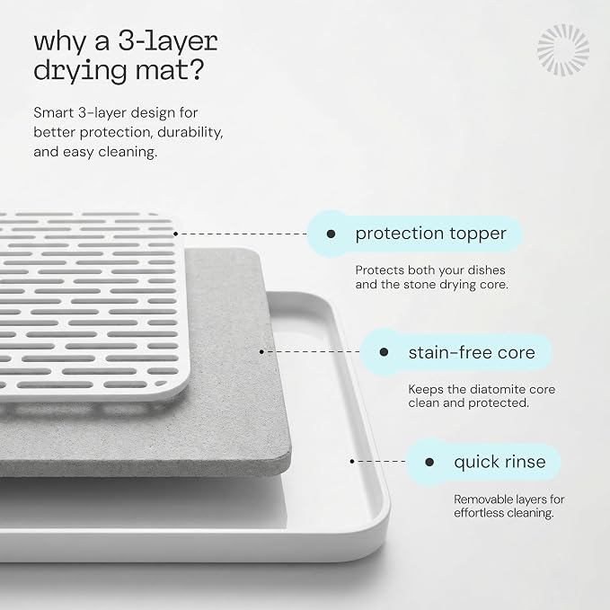 Deepstone 3-Layer Stone Dish Drying Mat - Image 6