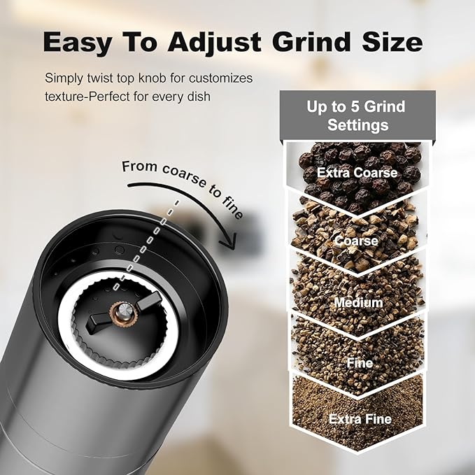 Aelga Pepper Mill - 4oz Stainless Steel Pepper Grinder Manual - Image 2