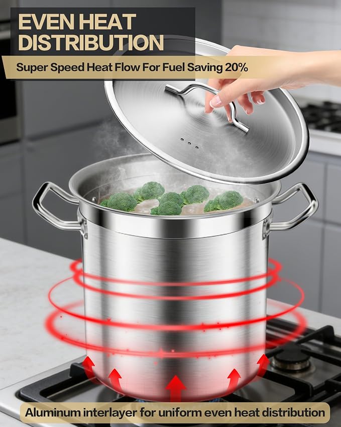 STOCKPOT Large Stock Pot with Lid – Professional Stainless Steel Stockpot 40 - Image 5