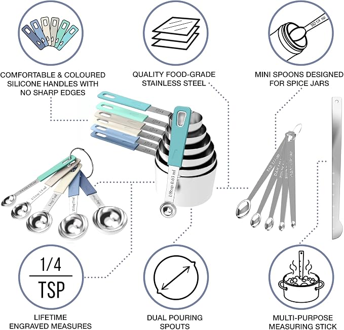 CuttleLab 22-Piece Stainless Steel Measuring Cups and Spoons Set, Tad Dash - Image 3