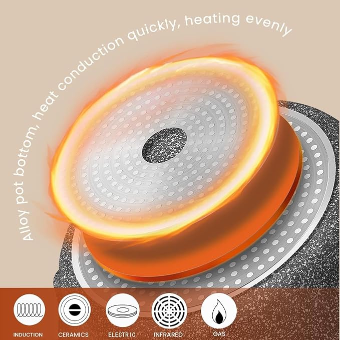 Starunder Induction Nonstick Skillet Frying Pan - Image 7