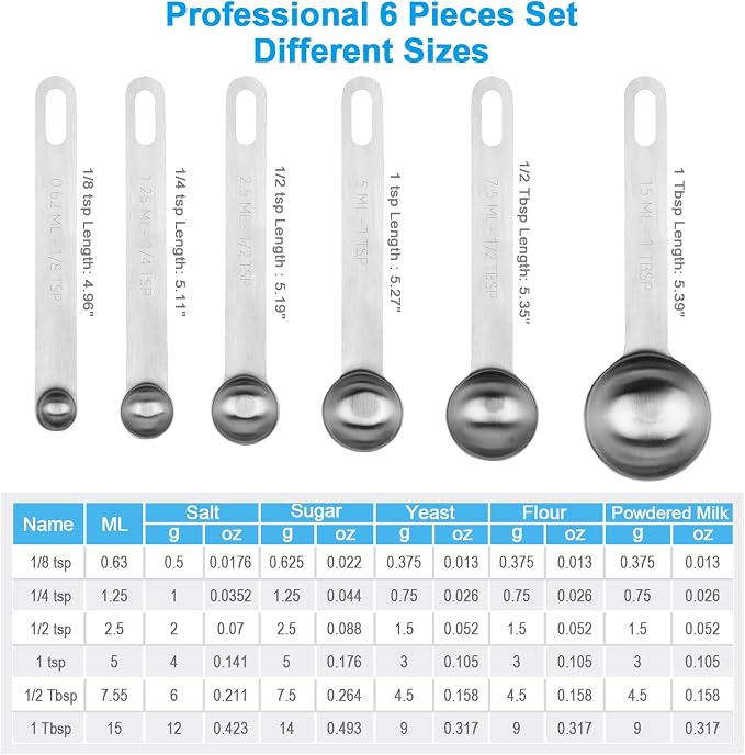 Upgrade Stainless Steel Measuring Spoons Set, Small Tablespoon, Set 6 - Image 2