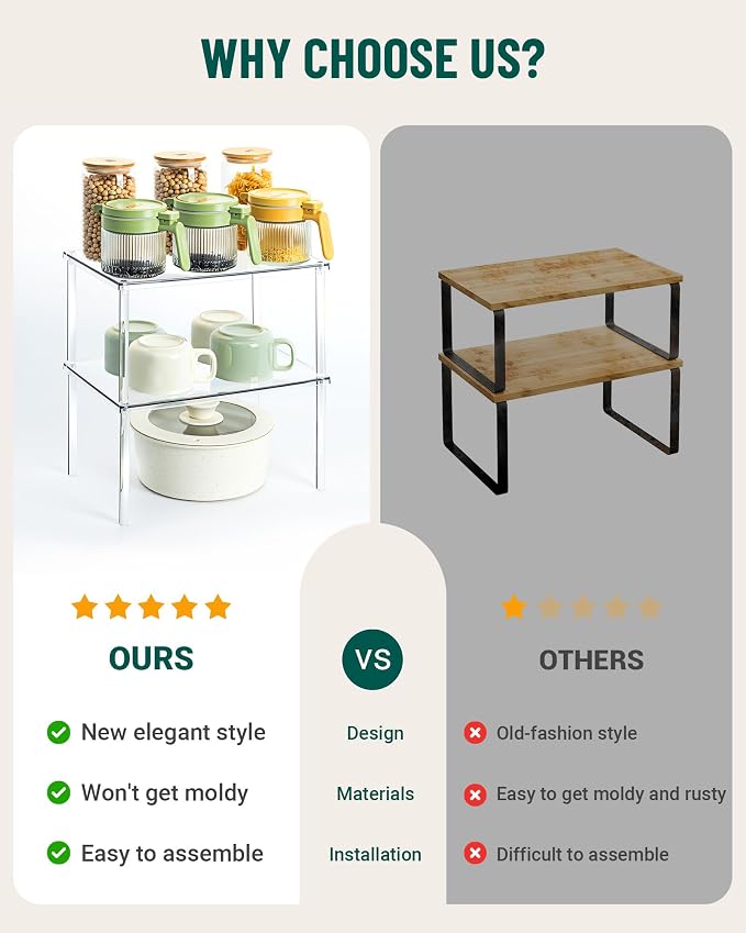 Bobomoment Acrylic Cabinet Organizer, Spice Rack Organizer - Image 5
