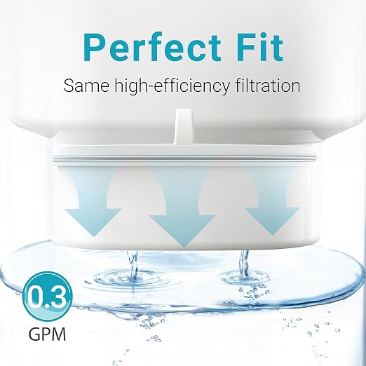 AQUA CREST PF-01A Water Filter Replacement - Image 5