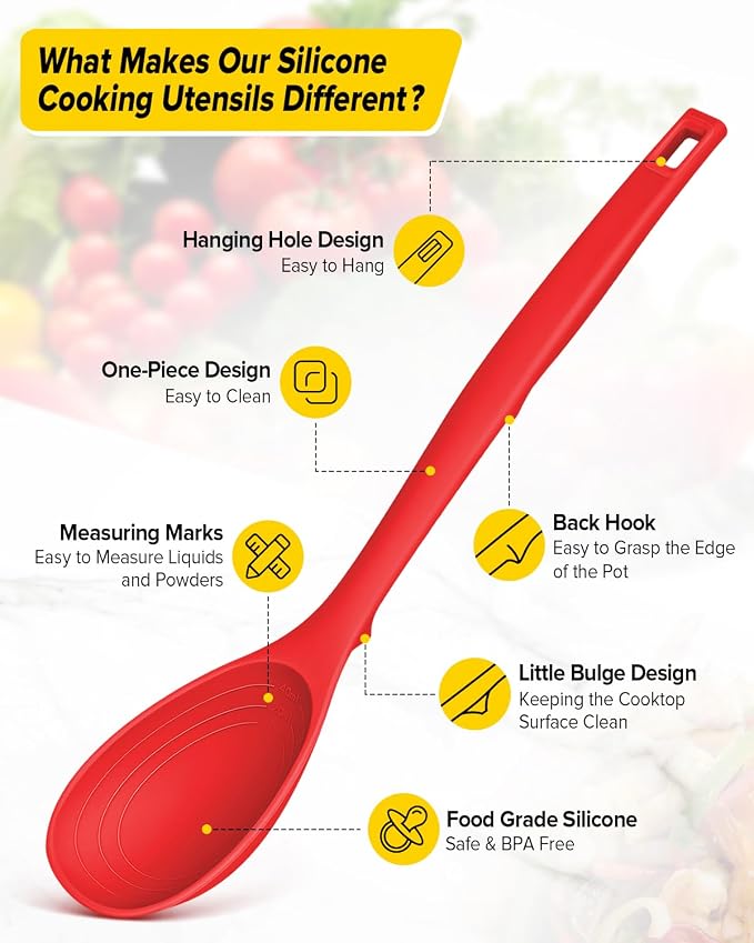 Pack of 2 Silicone Cooking Spoons, Non Stick Solid Kitchen Spoon - Image 3