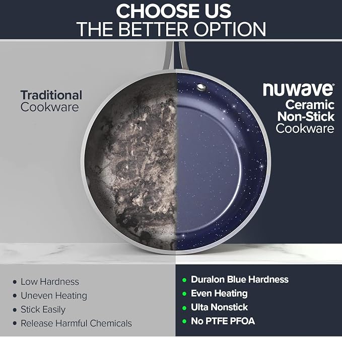Nuwave 7pc Cookware Set Healthy Duralon Blue Ceramic Nonstick Coated, Diamond - Image 6