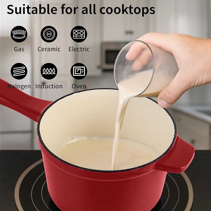 Enameled Cast Iron Sauce Pan - Image 4