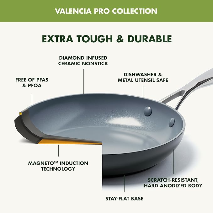 GreenPan Valencia Pro Ceramic Nonstick 13 Piece Cookware Set, Hard Anodized - Image 5