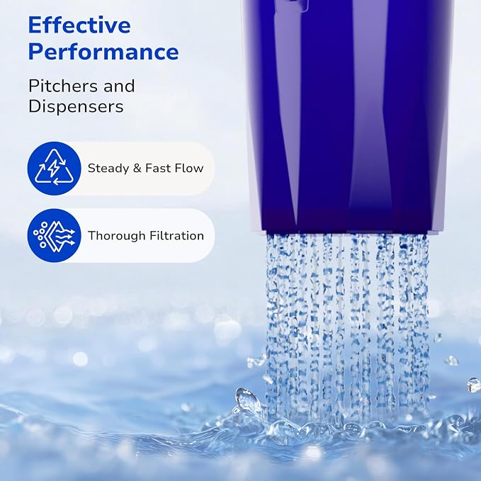 Fil-Fresh 6-Pack PURWater Filter Replacement, PURPlus Water Pitchers and - Image 6